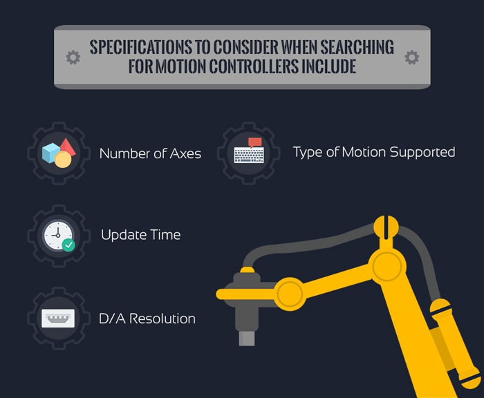 Specifications to consider when searching for motion controllers include: Number of Axes, Type of Motion Supported, Update Time, and D/A Resolution